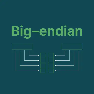 Big-Endian
