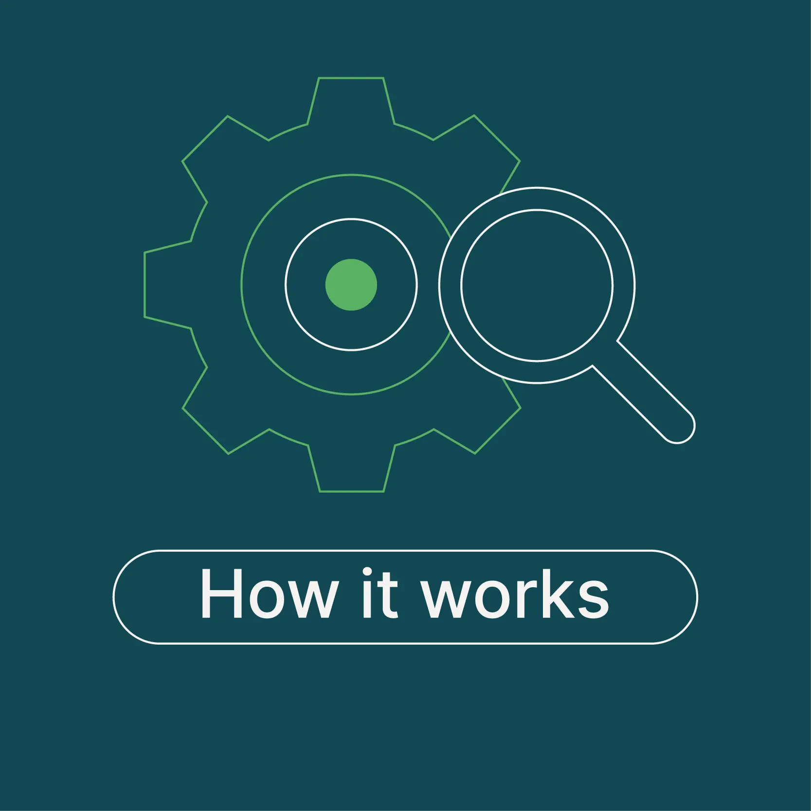 Image displaying how it works text