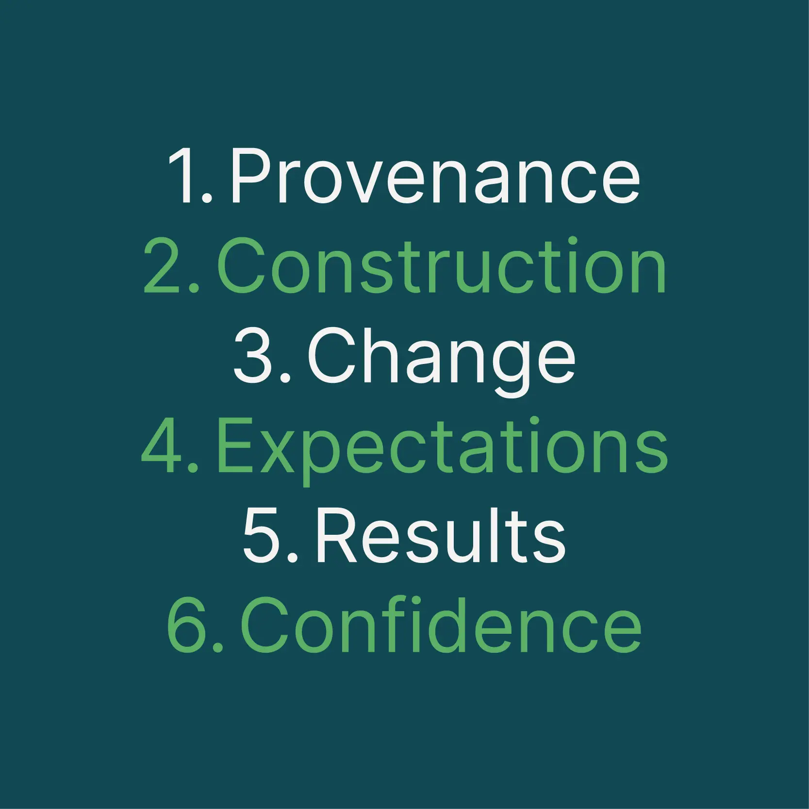 Image displaying the 6 Trustable Tenets