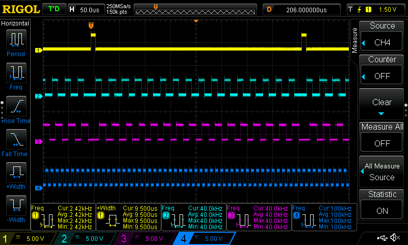 Interrogizer header