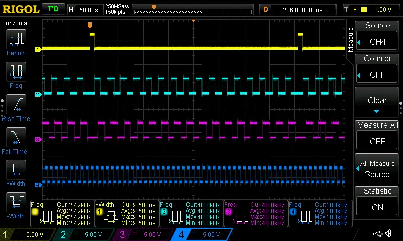 Interrogizer header
